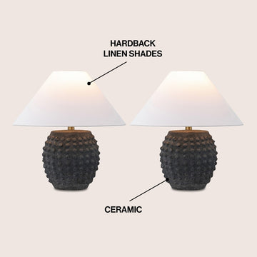 Effie 18.25" Minimalist Scandinavian Ceramic/Iron Hobnail LED Table Lamp